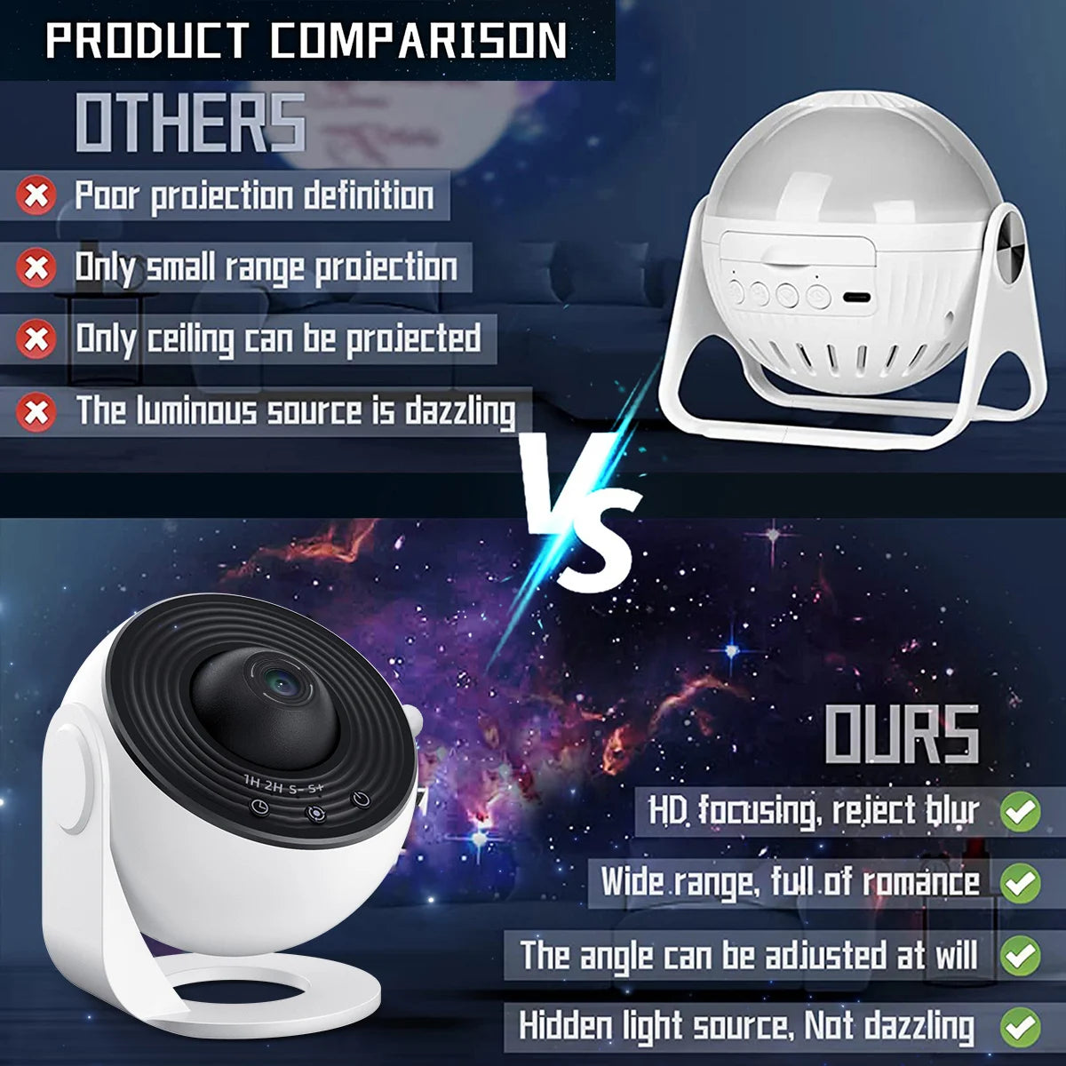 13 in 1 Star Projector, Night Light Projector