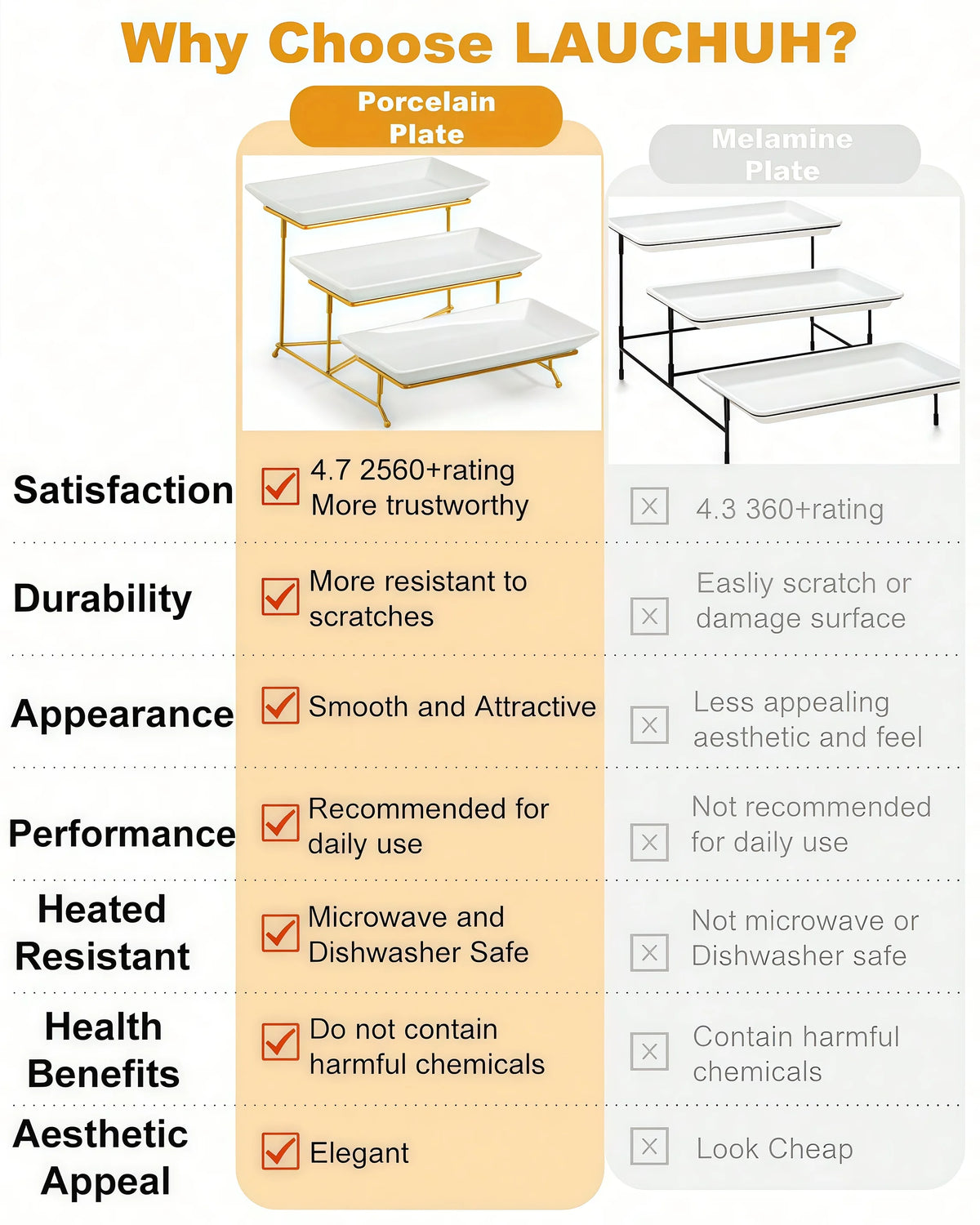 Elegant 3 Tier Porcelain with Gold Stand, Serving Trays