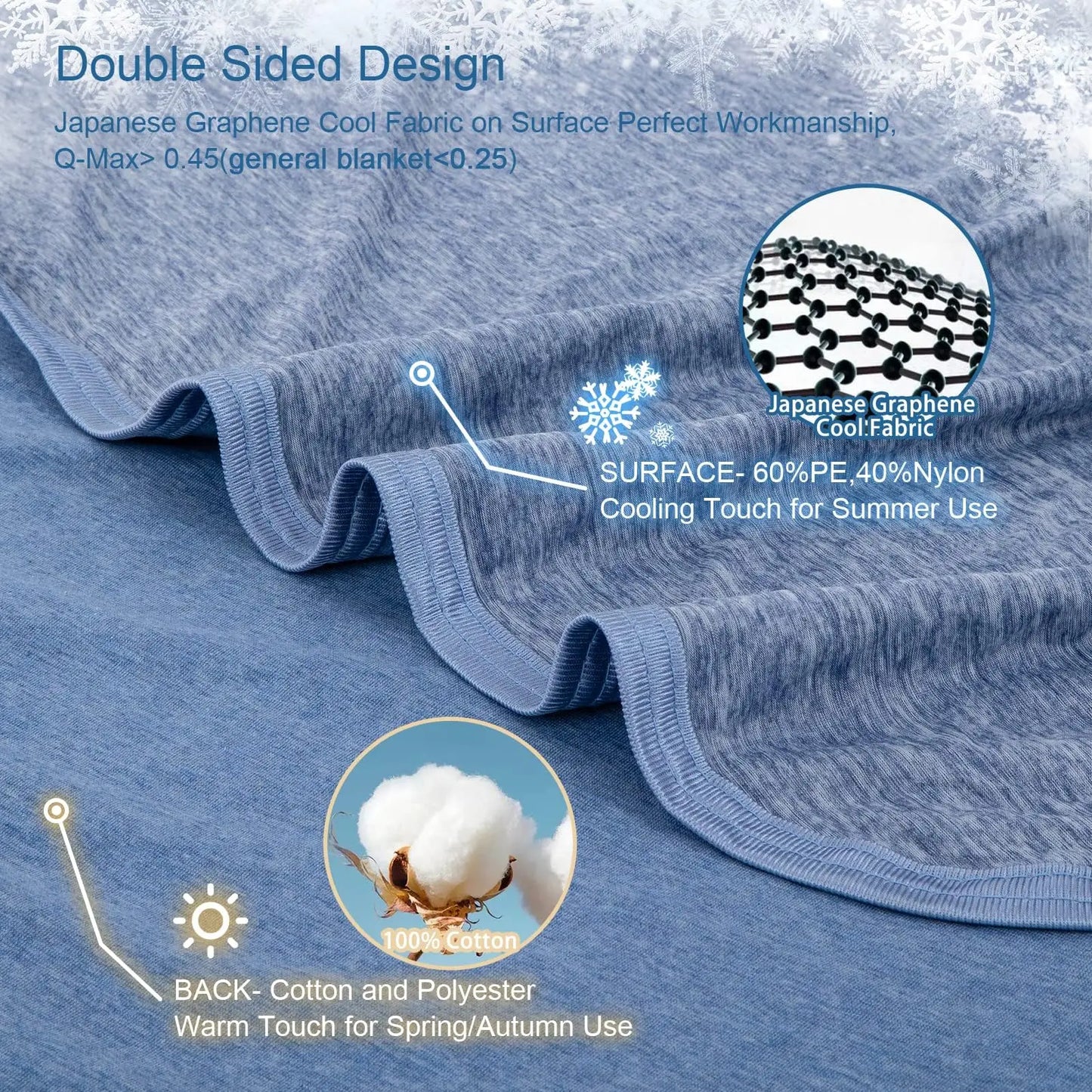 One solid color lightweight breathable reversible cooling blanket
