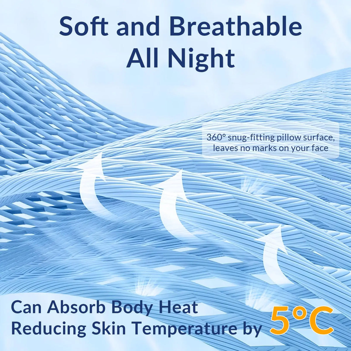 Cervical Neck Pillow for Neck and Shoulder Pain Relief, Cooling
