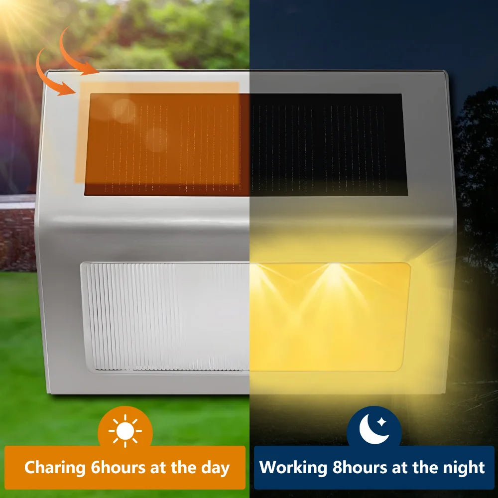 Wall Light Solar LED Lights Outdoor Lamp Solar