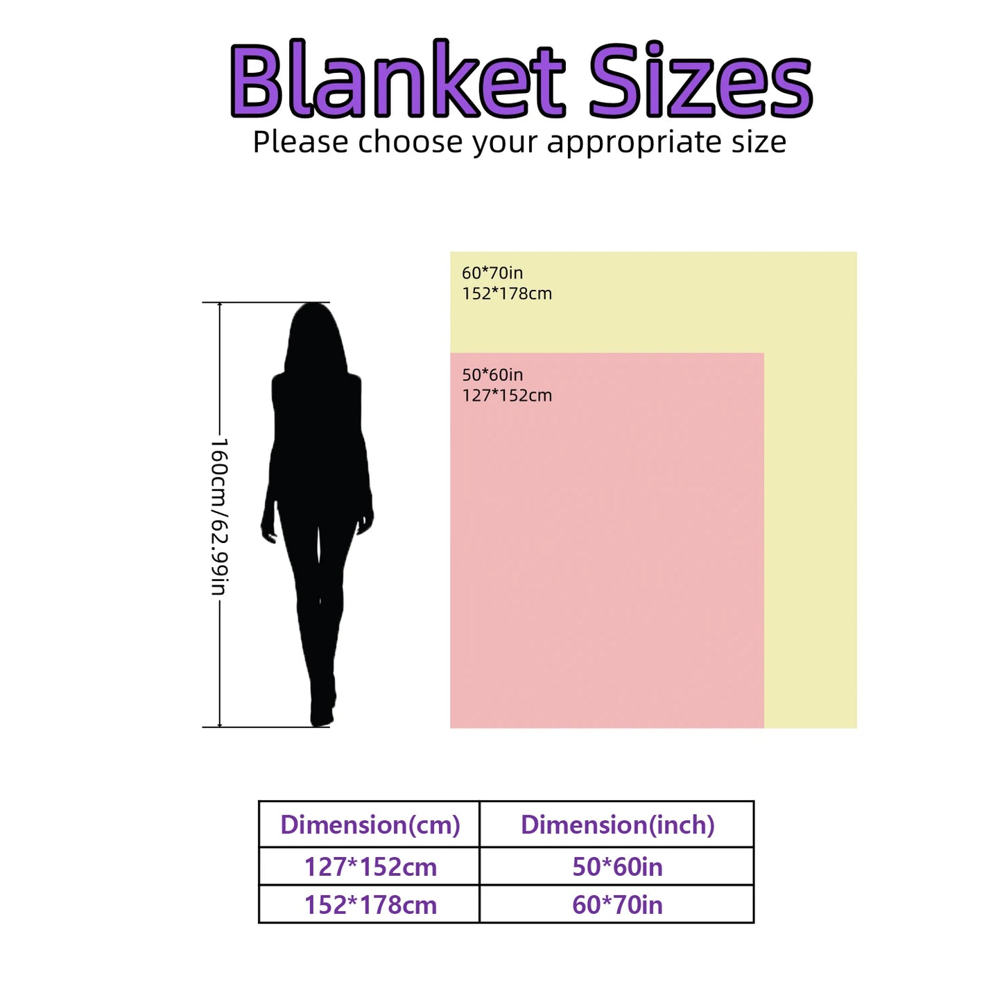Cozy Bubble Fleece Blanket for Couch, Faux Fur Blanket