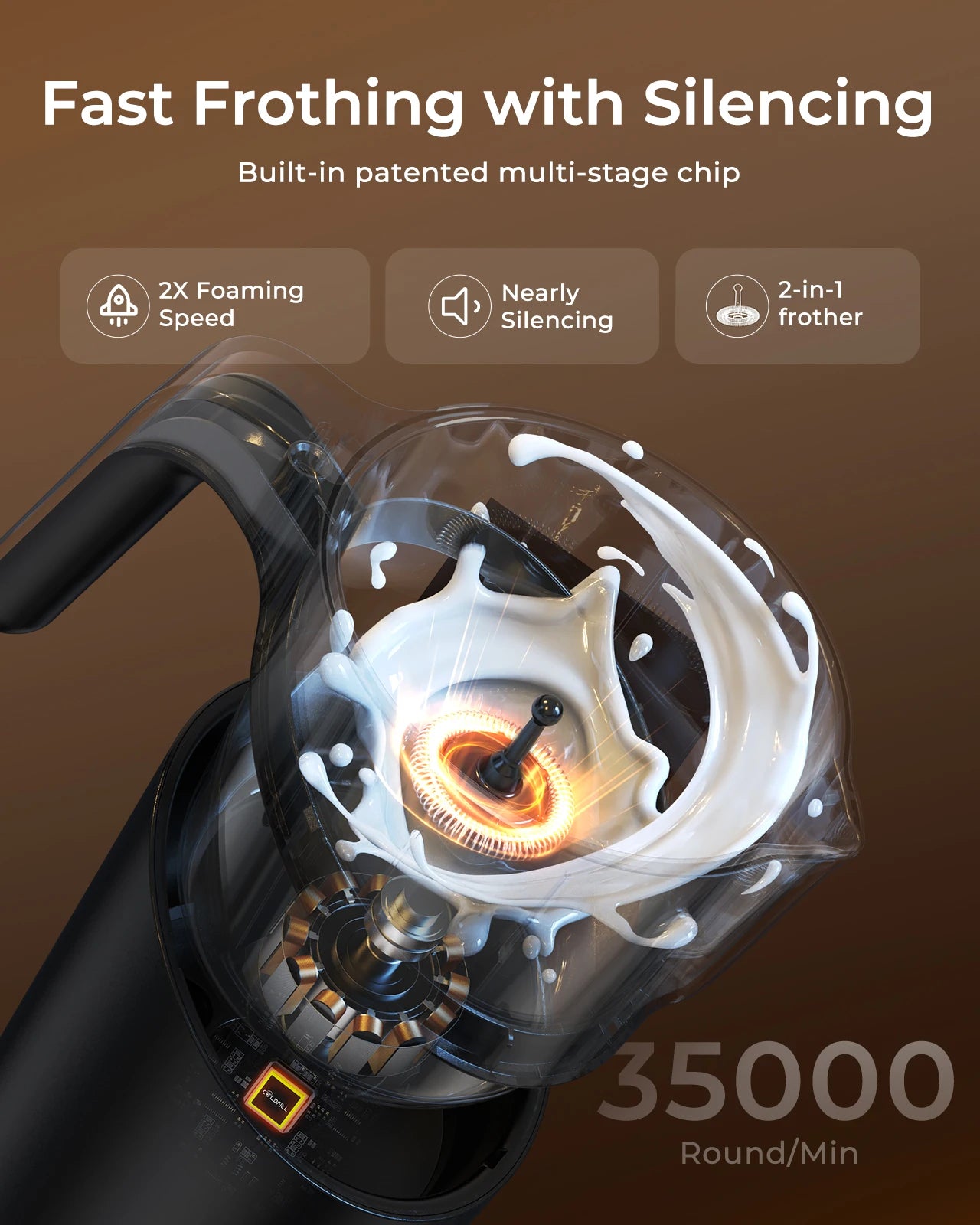 Electric Milk Frother For Coffee Cappuccino Latte Automatic Rotary Foamer