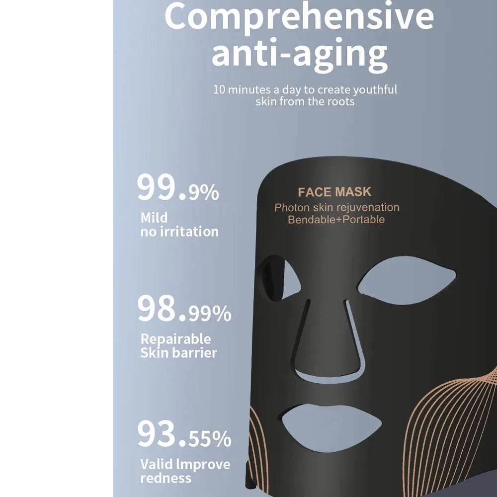 Red Light therapy Mask 460nm 660nm 850nm LED