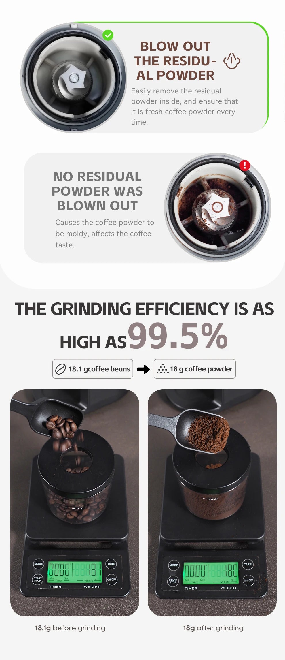 Automatic Burr Mill Electric Coffee Grinder with 34 Gears