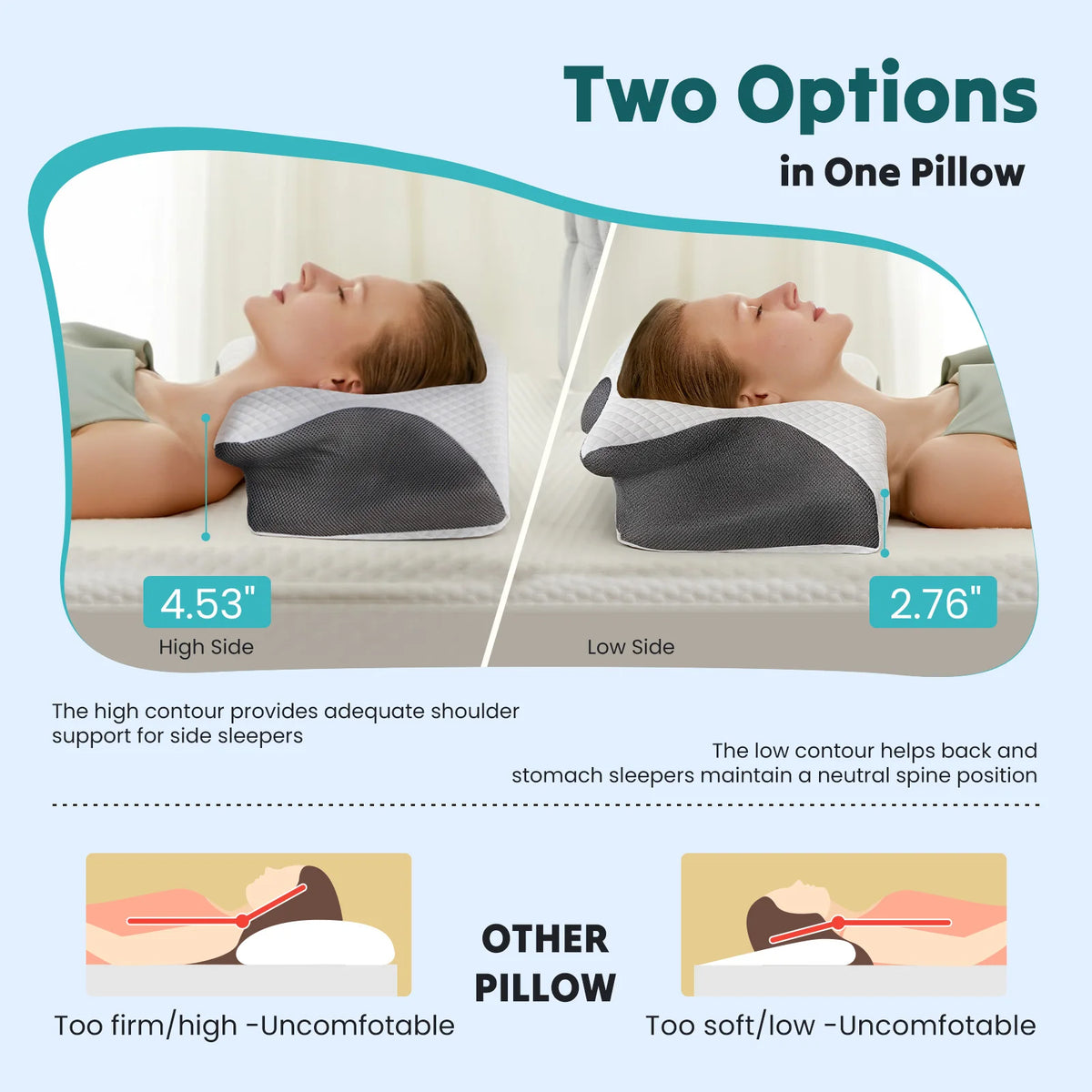 23.6" Largex13.8" Wide Cervical Neck Pillow Memory Foam