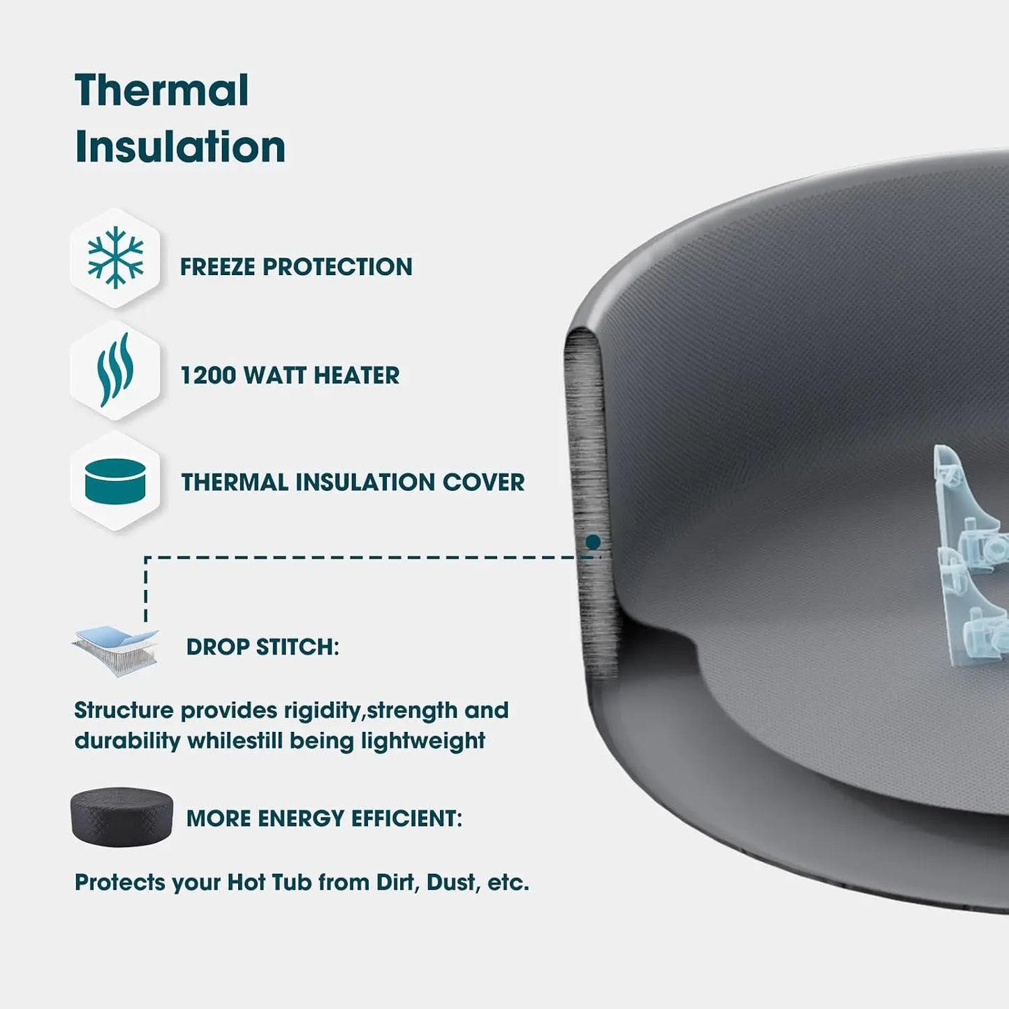 Inflatable Hot Tub 4-6 Person, Portable - Energy Efficient Cover, 130 Air Jets with Heater Pump