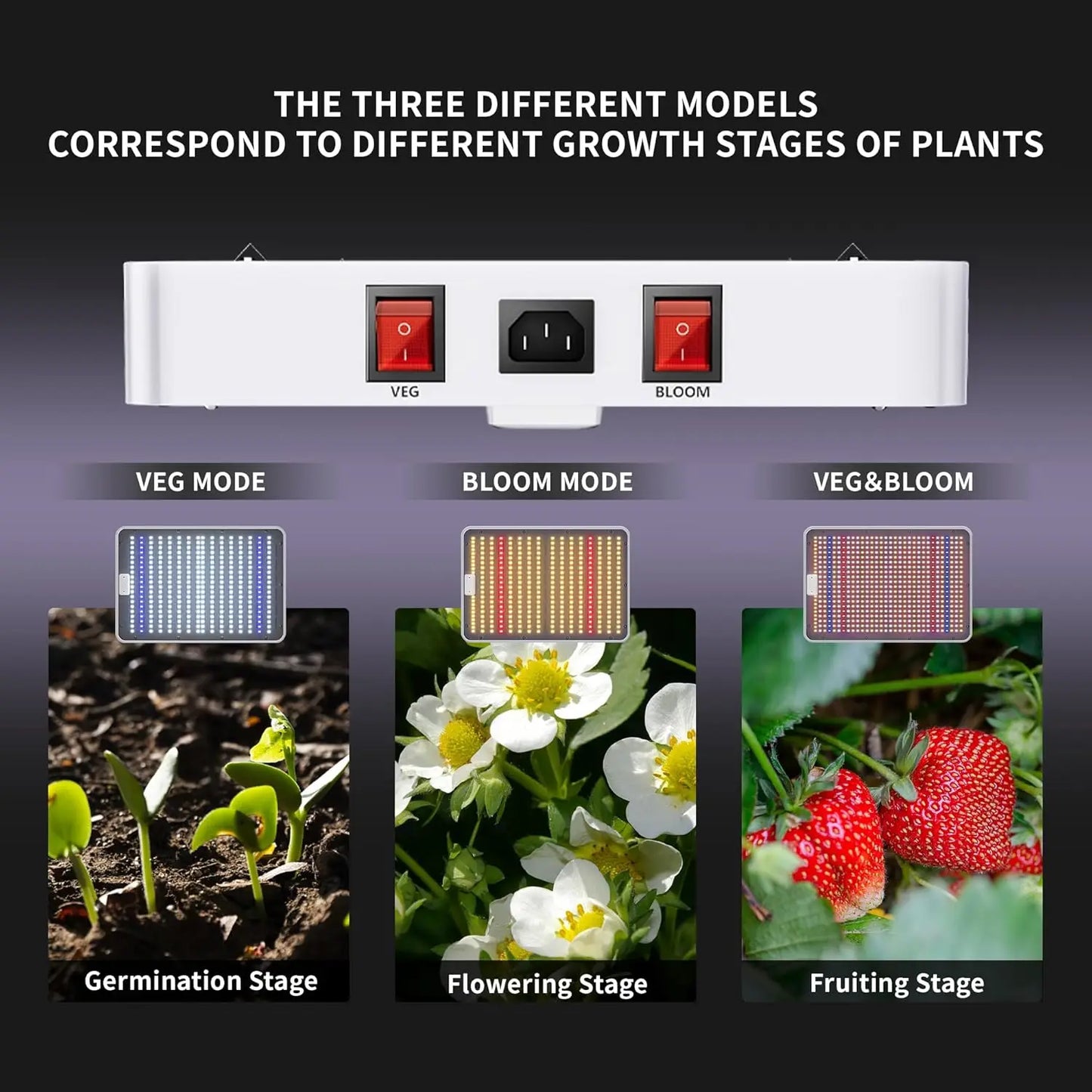 KP4000 LED Grow Light for Indoor Plants, Full Spectrum Plant Light