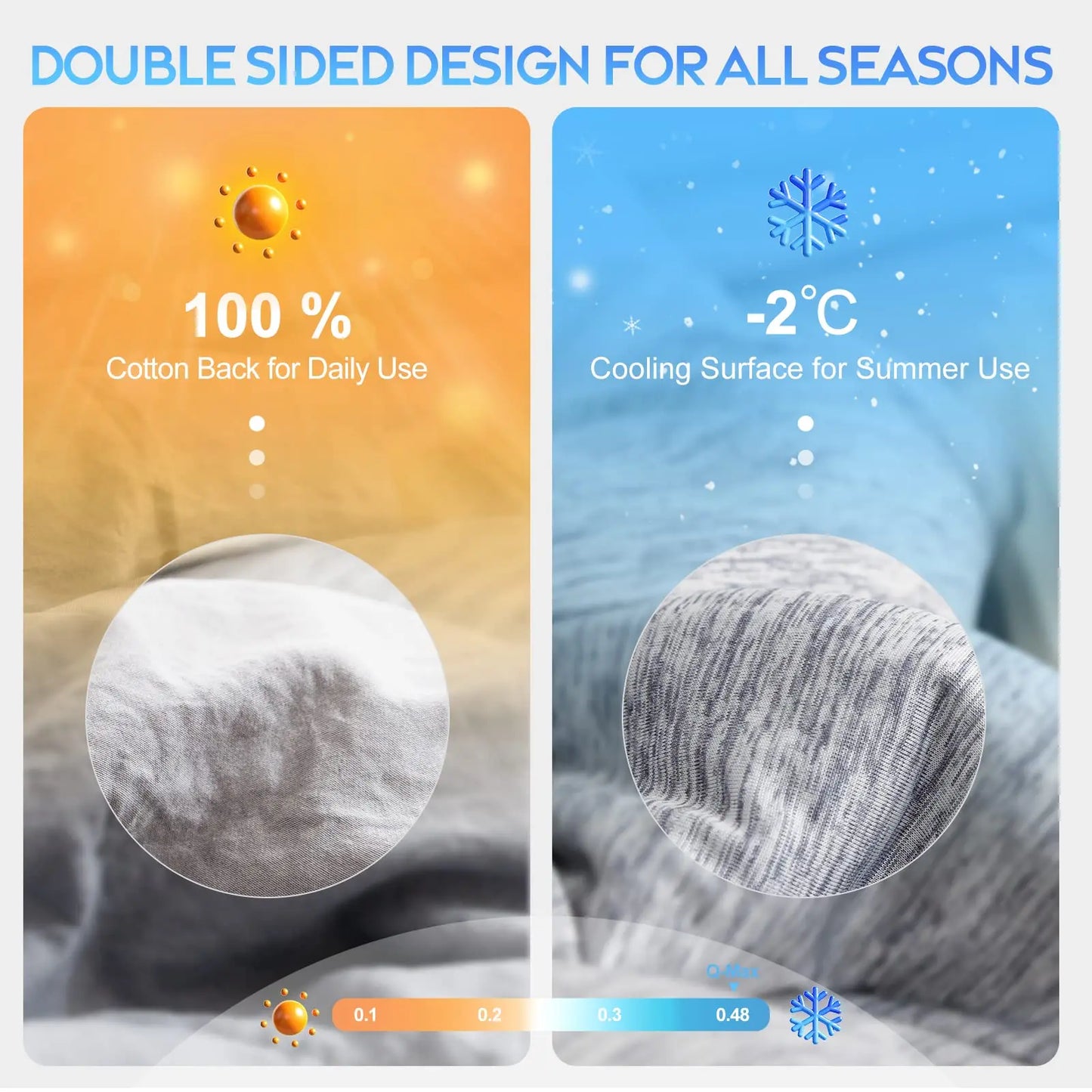 Cooling Comforter, Cooling Blanket with Chill Cooling Fiber