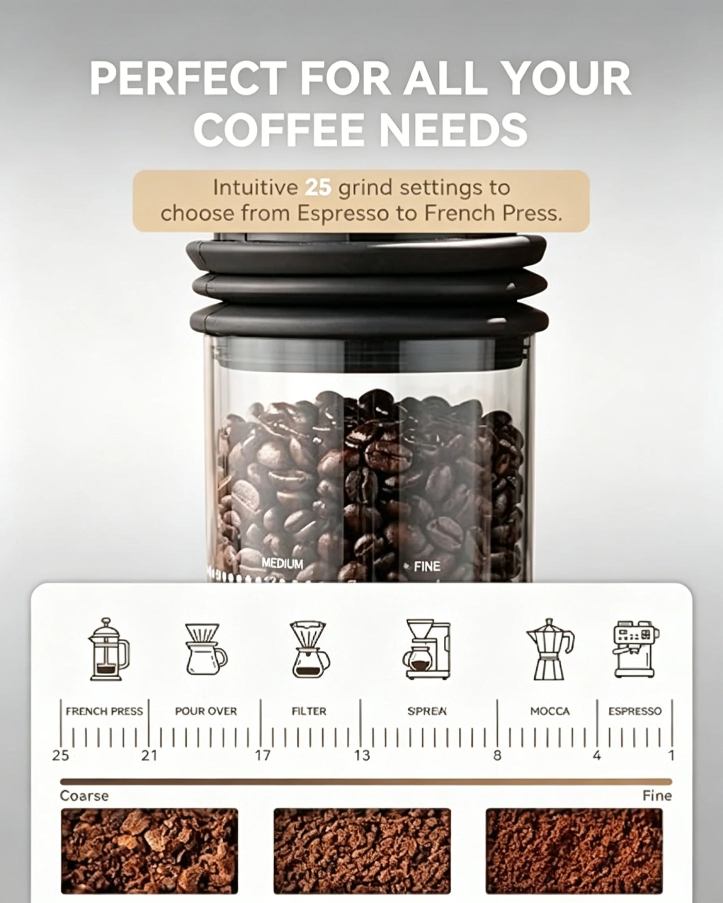 Conical Burr Coffee Grinder Stainless Steel 25 Grind Settings