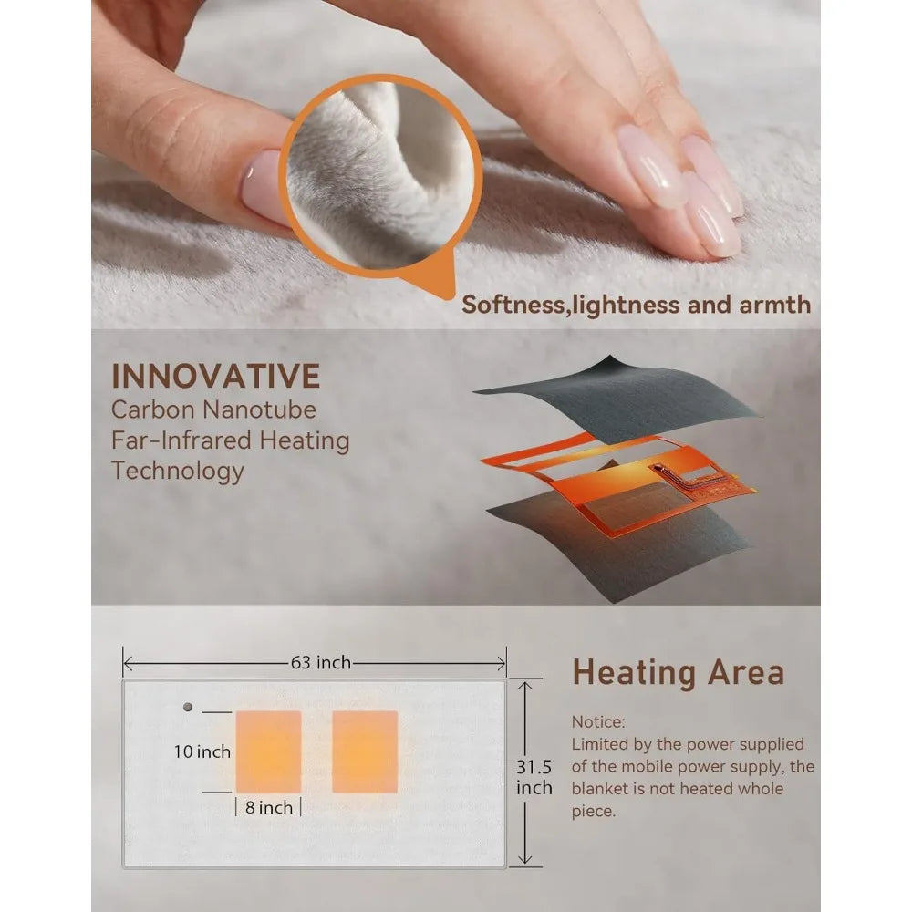 Cordless USB Heated Blanket with 3 Heat Levels, Portable Electric Throw for Neck & Shoulder Warmth