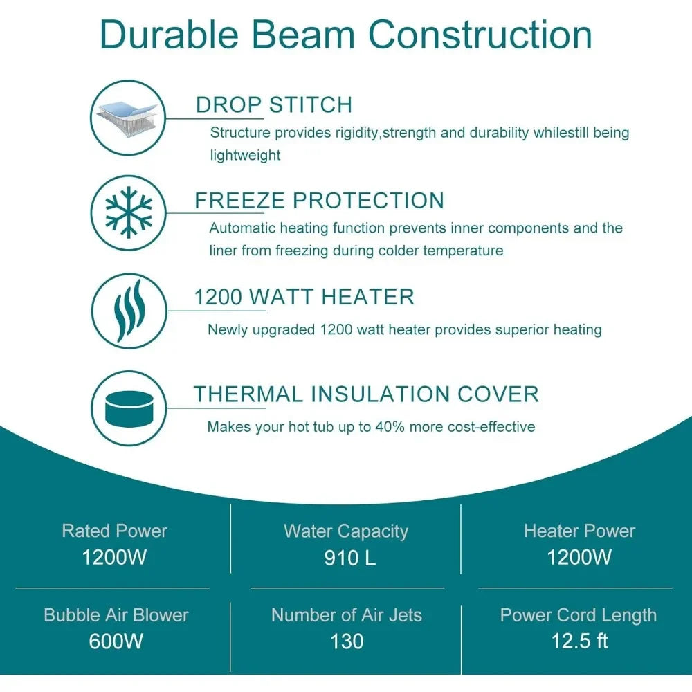 Inflatable Hot Tub Spa 71'' x 71''-4 to 6 Person 130 Bubble Jets