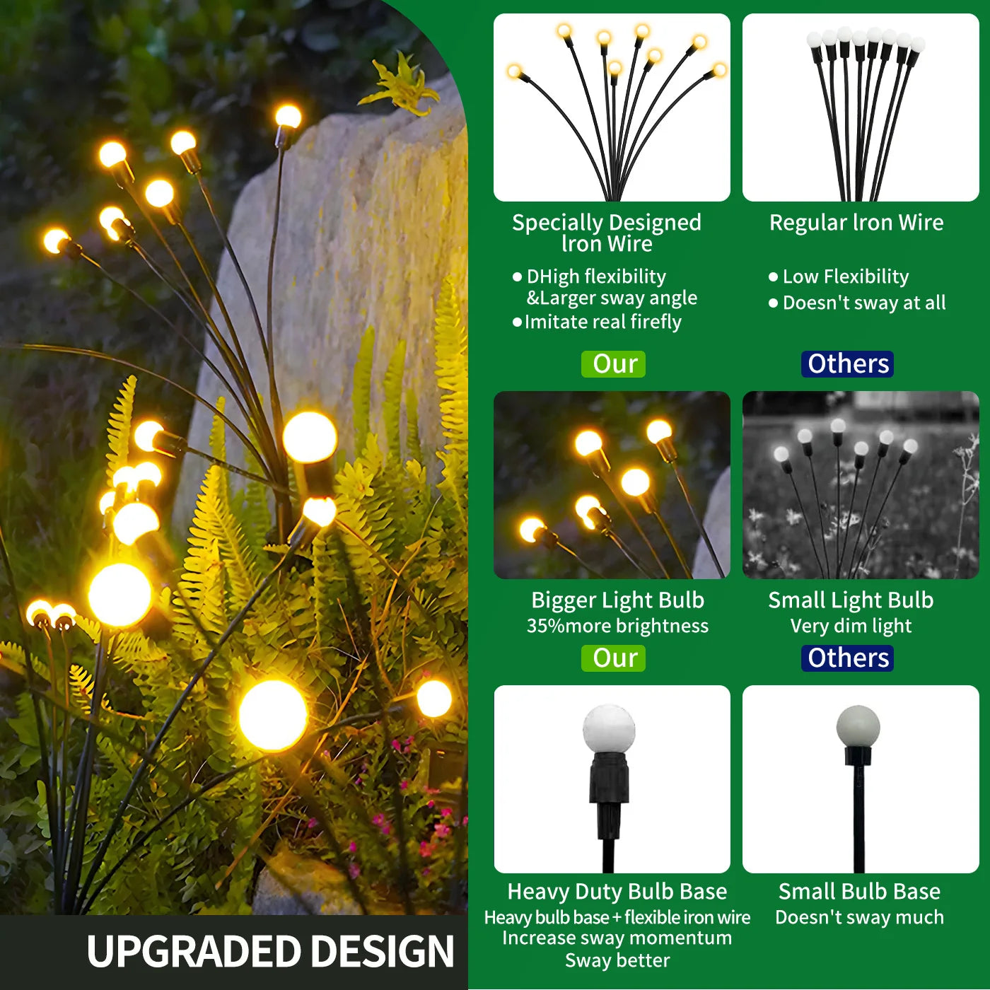 8-Head Solar Firefly Lights LED Solar Outdoor Waterproof  Flexibility