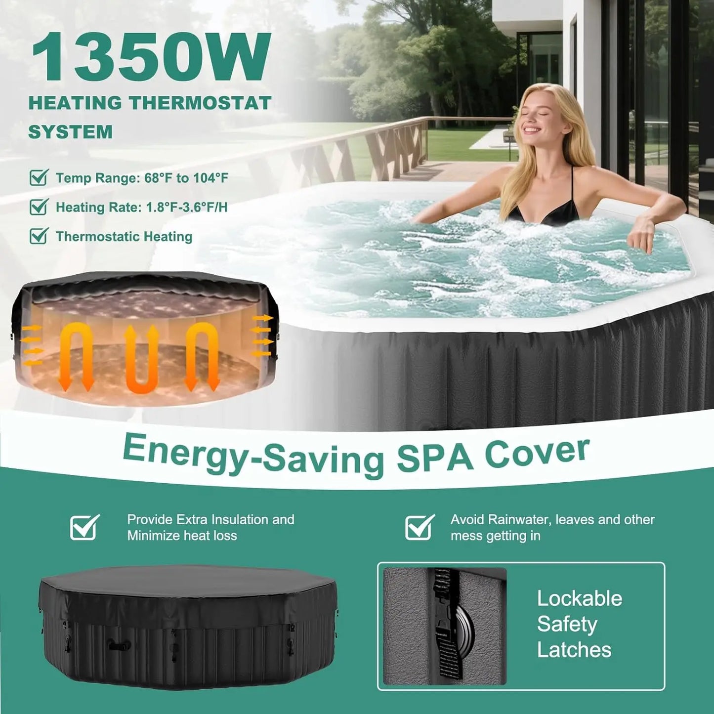 4-6 Person Inflatable Hot Tub, 77" X 77" X 25" 130 Bubble Jets,