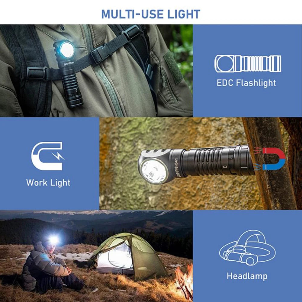 SOFIRN HS41 Headlamp 4000lm 21700 USB C Rechargeable