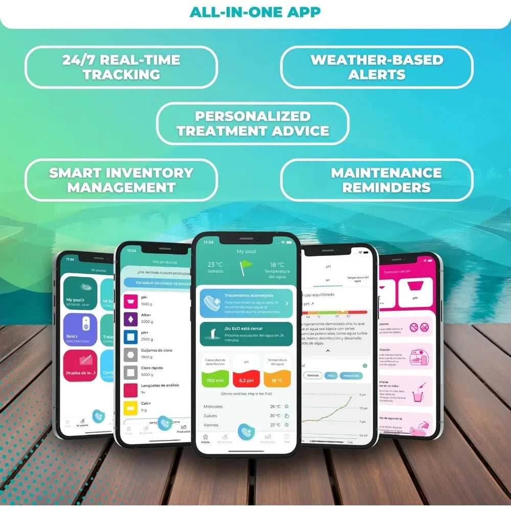 Smart Water Monitor - Chlorine & Bromine Pools, Hot Tubs