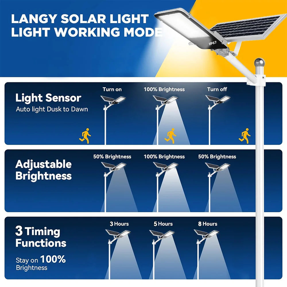 8000mah High Power Solar Street Lights Outdoor