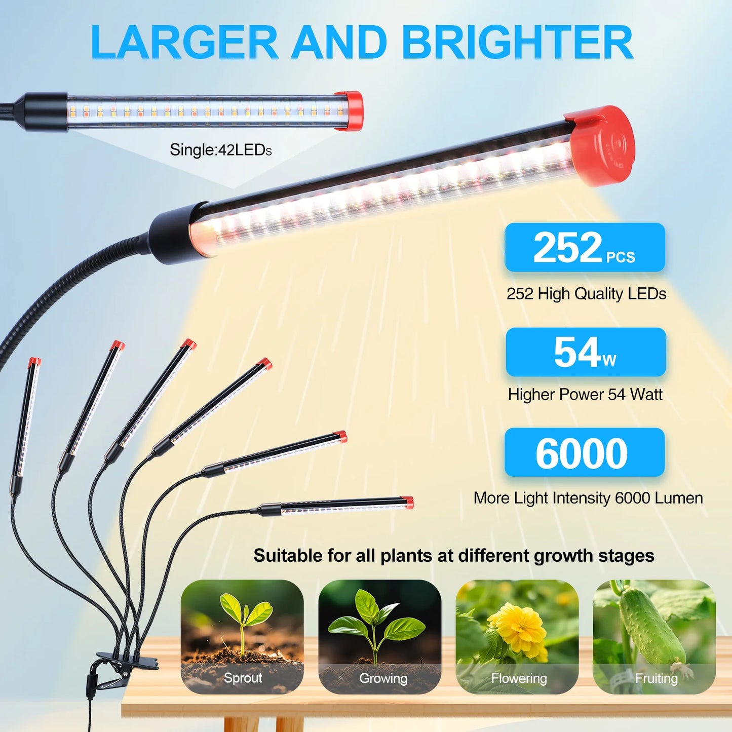 54W, NOT 15W, 6Head Strong Clip Grow Lights