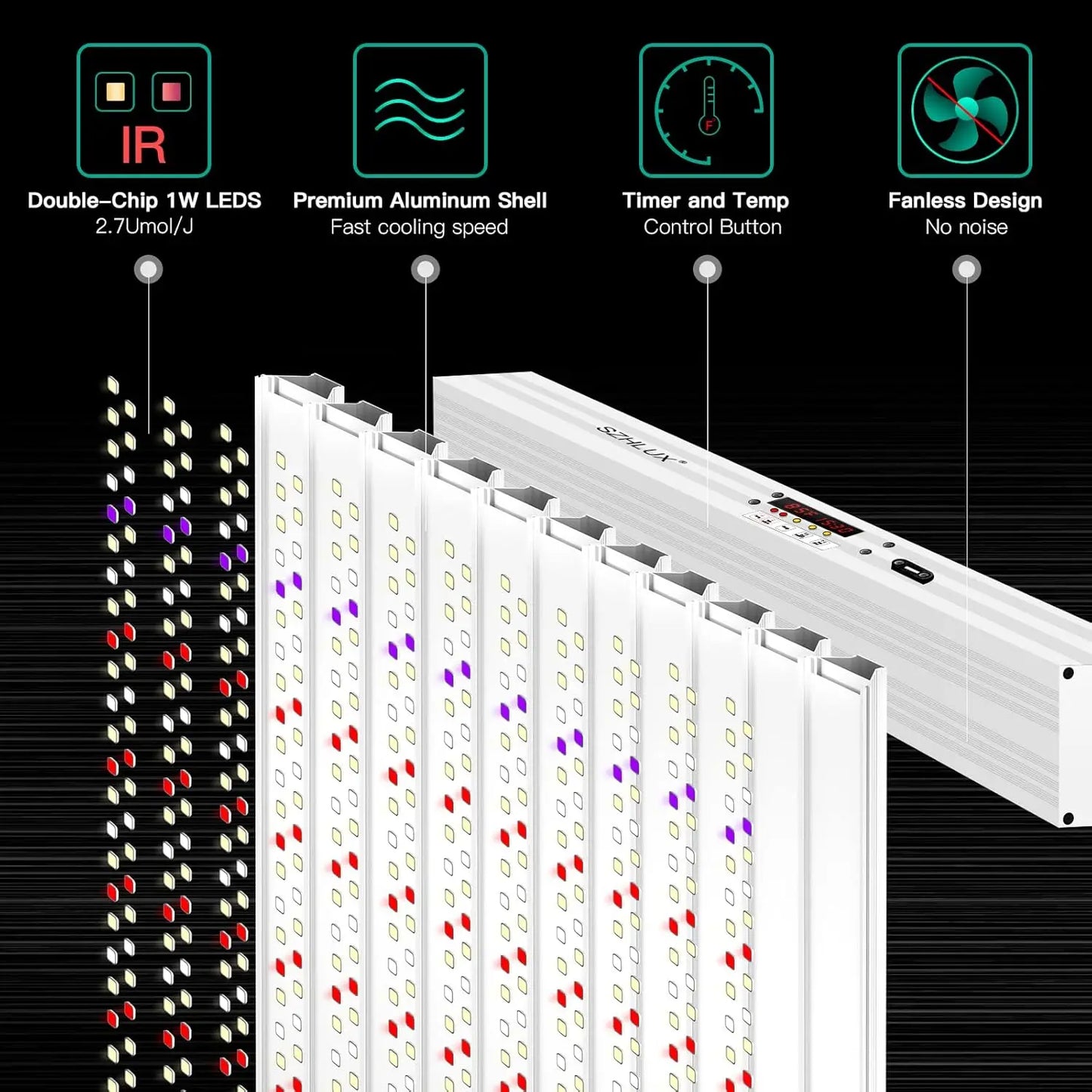 500W LED Grow Light 4x4/5x5ft  - Temp Control