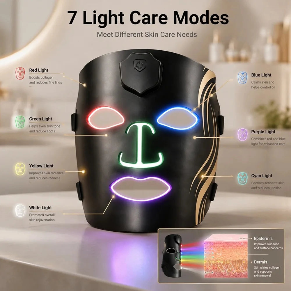 USB Rechargeable 7 Colors LED Face Mask Silicone Red Light Therapy