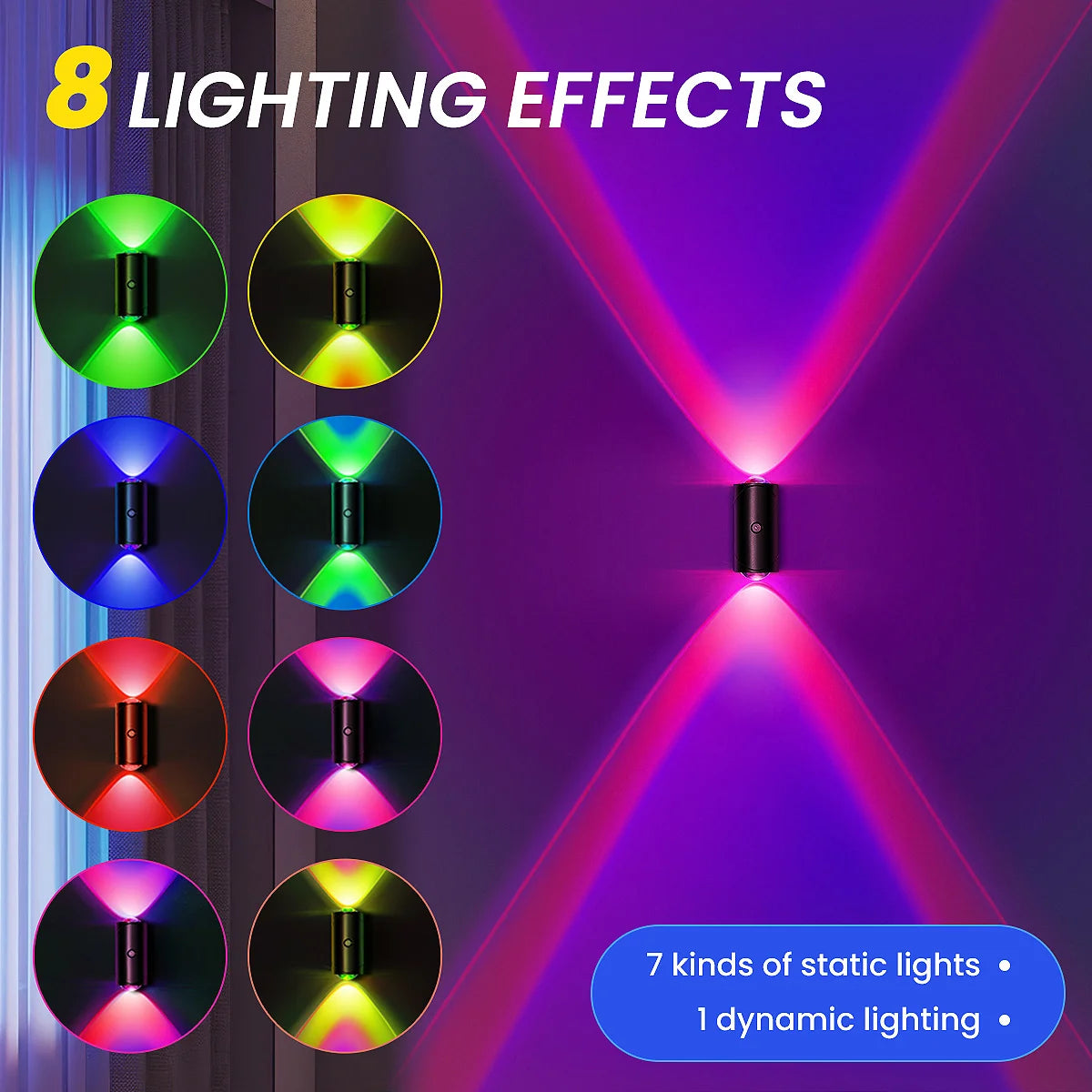 LED Motion Sensor Lights, 3 Modes, 8 Lighting Colors, USB