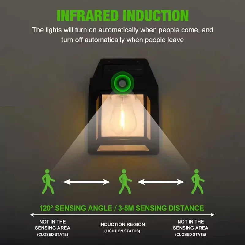 Outdoor Solar Lamp  Waterproof Light Led Lighting