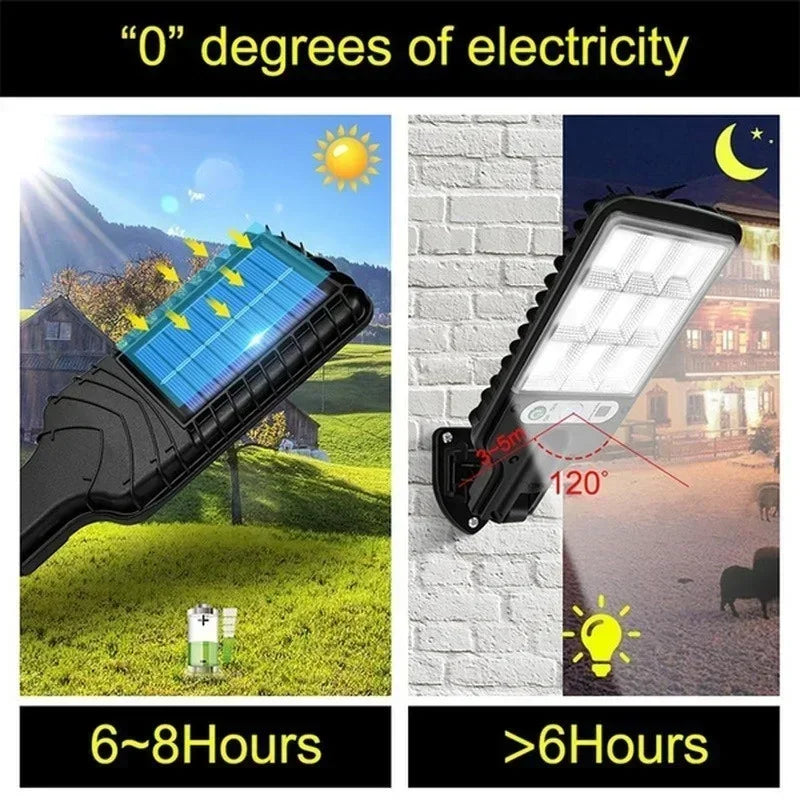 Solar Street Lights Outdoor, Solar Lamp With 3 Light Modes