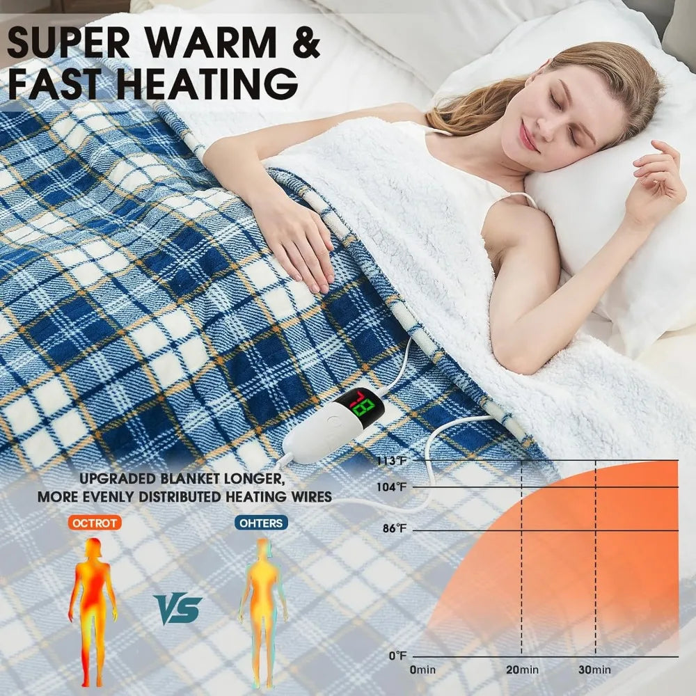 Electric Heated Throw Blanket 50x60, 10 Heat Levels