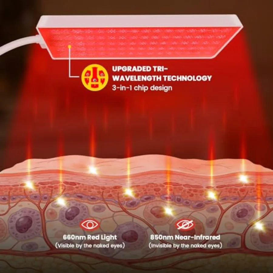 Lamp for Body and Face Use, 3 in 1 Chip with 660nm Red Light