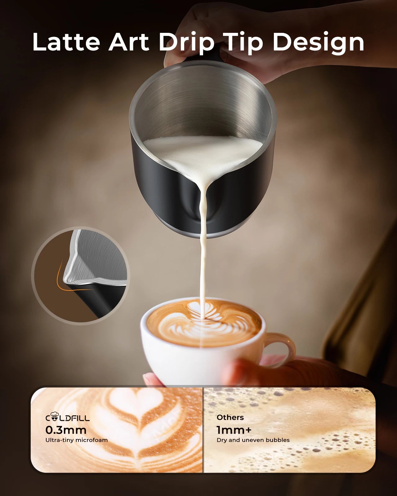 Electric Milk Frother For Coffee Cappuccino Latte Automatic Rotary Foamer