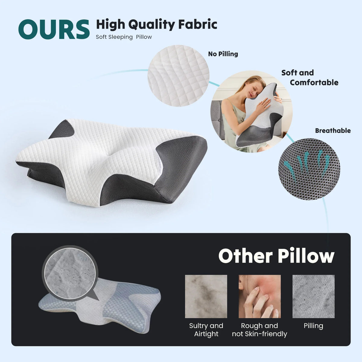 23.6" Largex13.8" Wide Cervical Neck Pillow Memory Foam