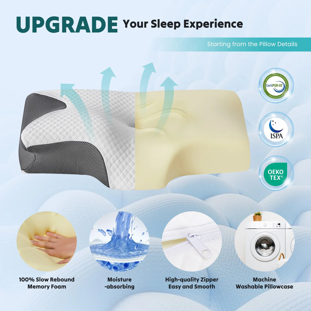 23.6" Largex13.8" Wide Cervical Neck Pillow Memory Foam