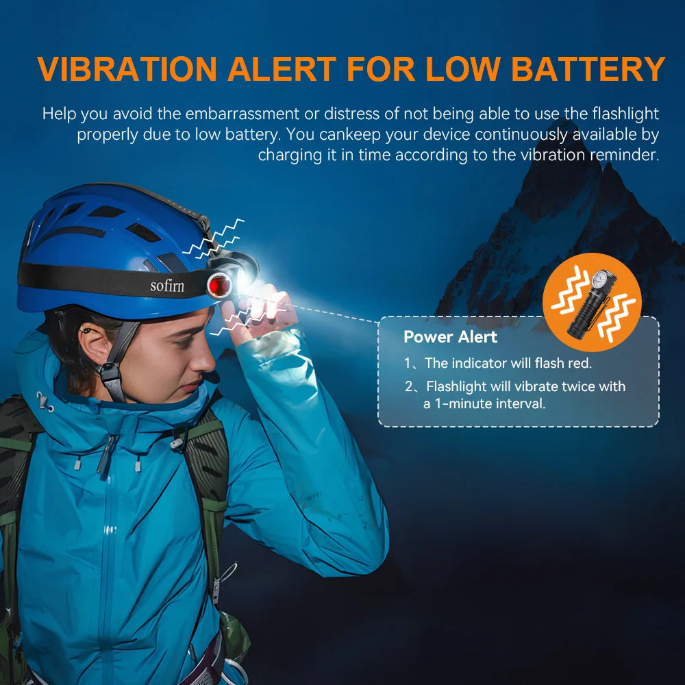 SOFIRN HS41 Headlamp 4000lm 21700 USB C Rechargeable