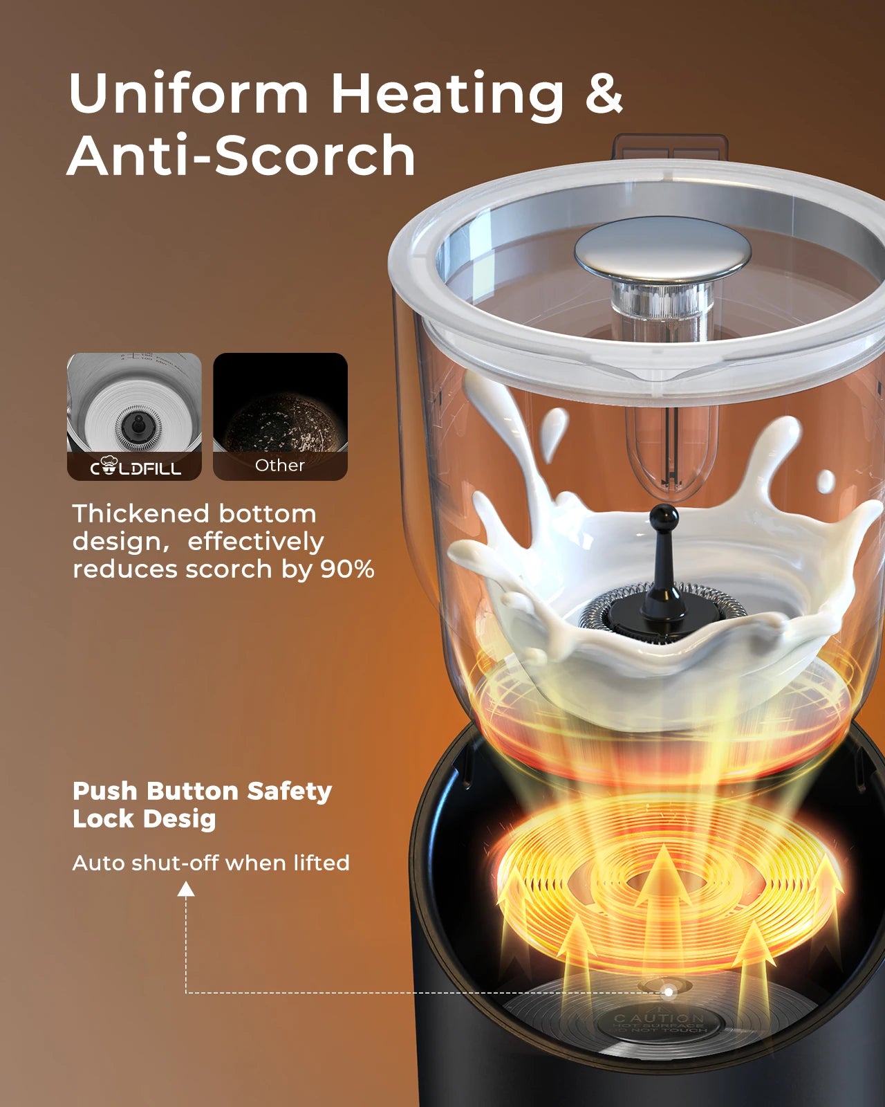 Milk Frother and Steamer, 8-in-1 Electric Frother for Coffee, 400ml