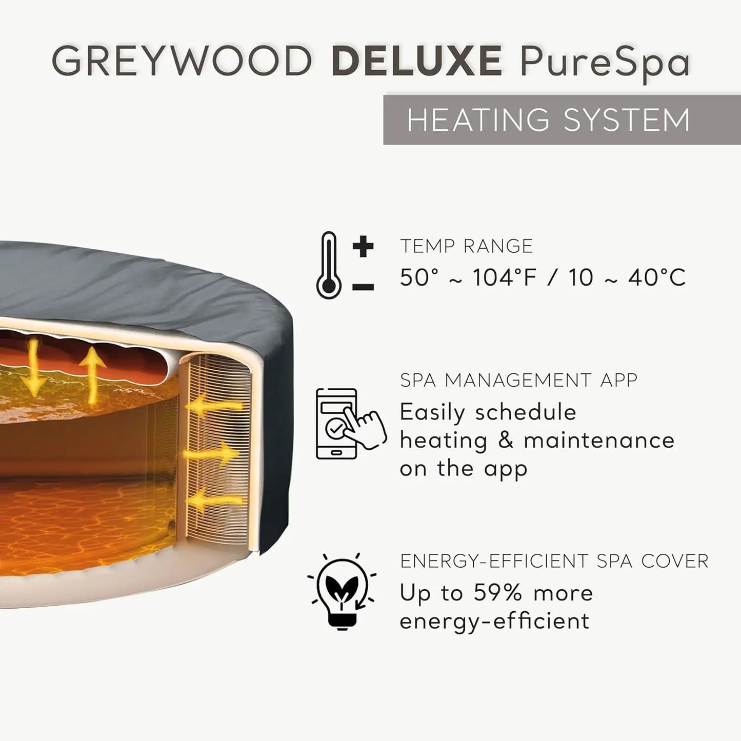 Inflatable  Hot Tub Jet Spa with 2 Medium and 2 Tall PureSpa Accessories