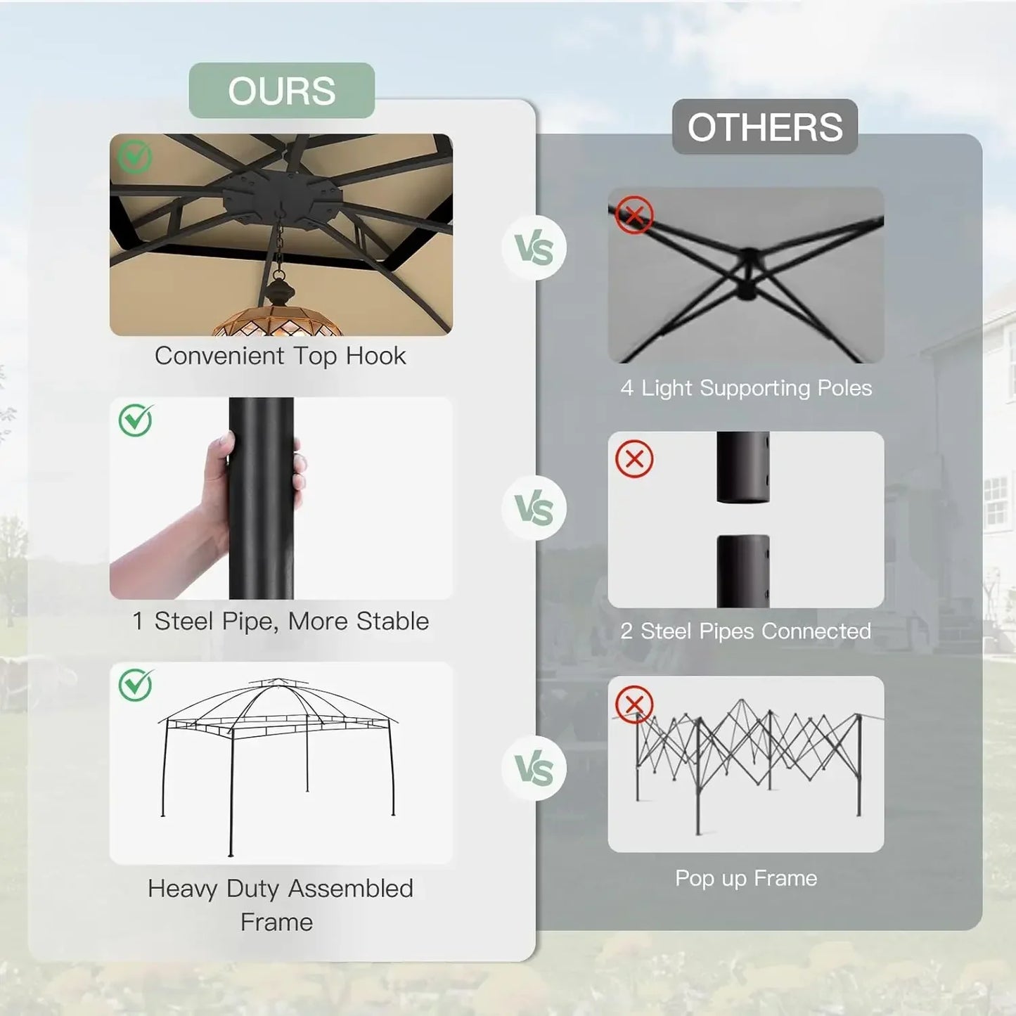 10 x 13 Gazebo, Metal Patio Gazebo Netting -Double Air Roofs