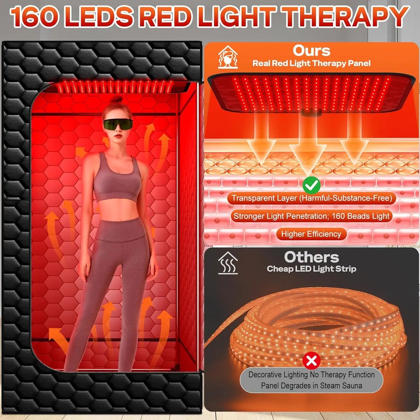 Portable Infrared Sauna with Red Light Therapy, 160 LEDs,
