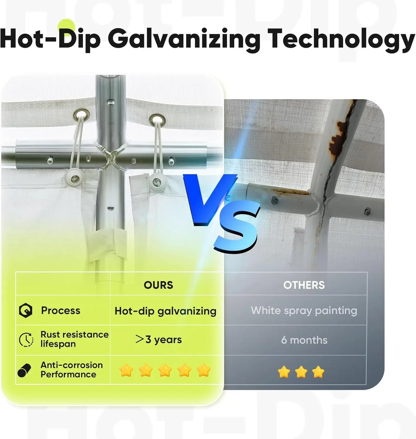 Heavy Duty 13x20 Party Tent  White Gazebo