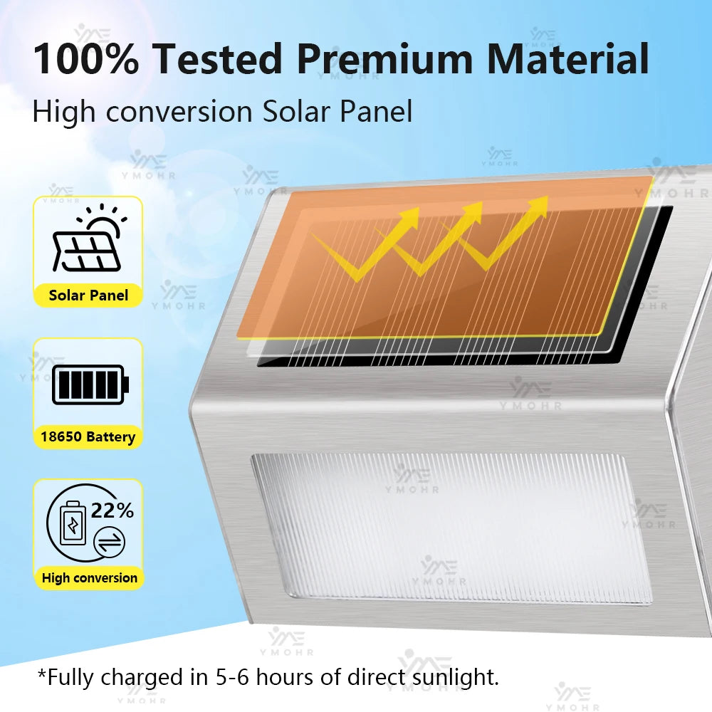 Wall Light Solar LED Lights Outdoor Lamp Solar