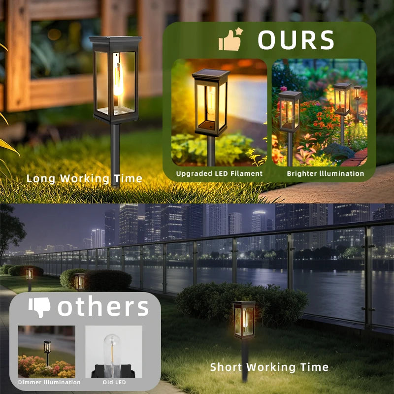 Solar Pathway Lights Outdoor Waterproof Warm LED All-Weather