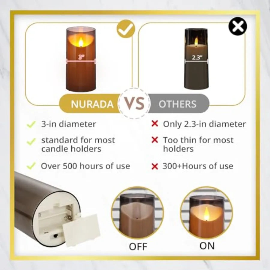 Flameless Candles with Remote Timer: 3D Wick Battery Operated