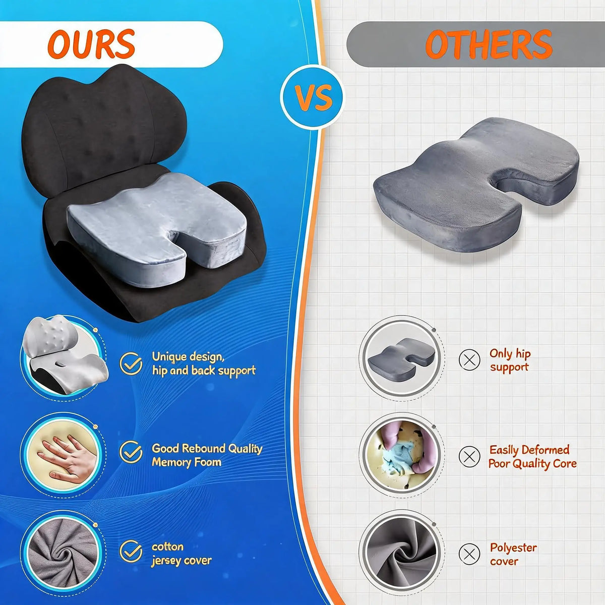 Orthopedic Memory Foam Seat Cushion & Lumbar Support