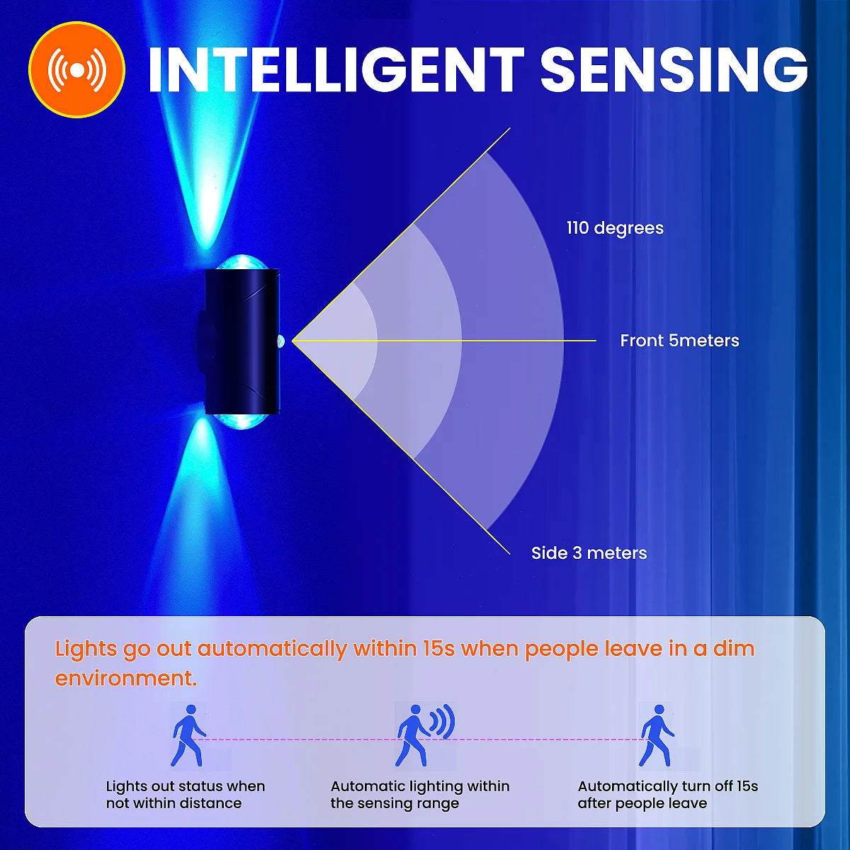 LED Motion Sensor Lights, 3 Modes, 8 Lighting Colors, USB