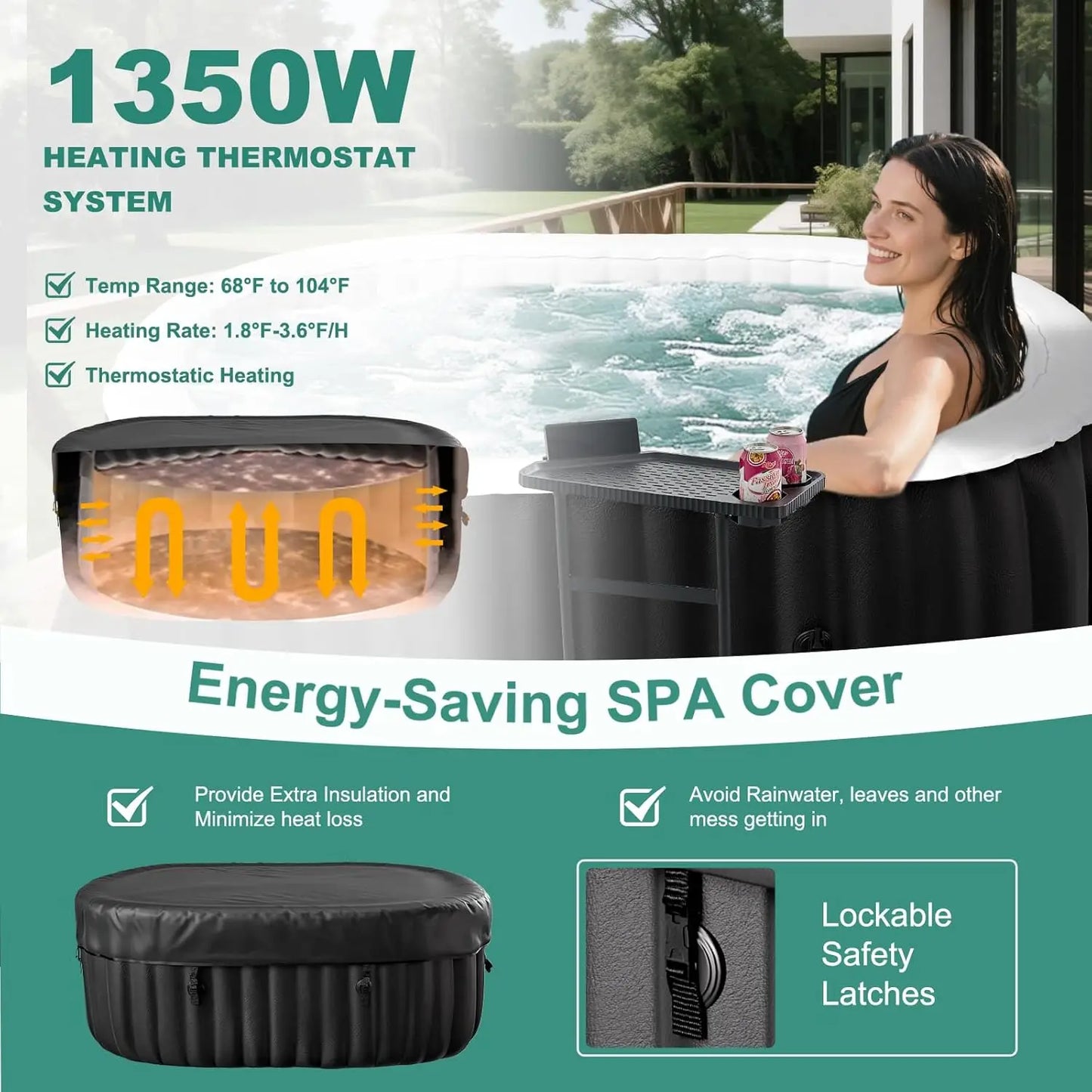 1-2 Person Inflatable Hot Tub, 75" X 47" X 25"100 Bubble Jets,
