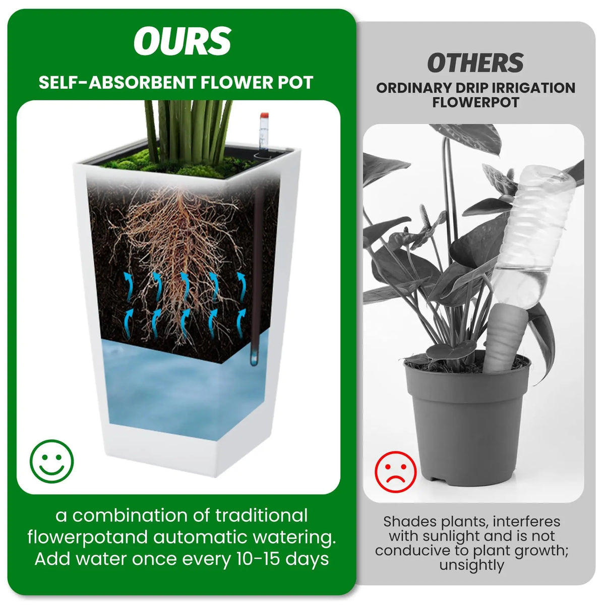 15.7"/22.5" Tall Planters Set Of 2, Self Watering With Drainage
