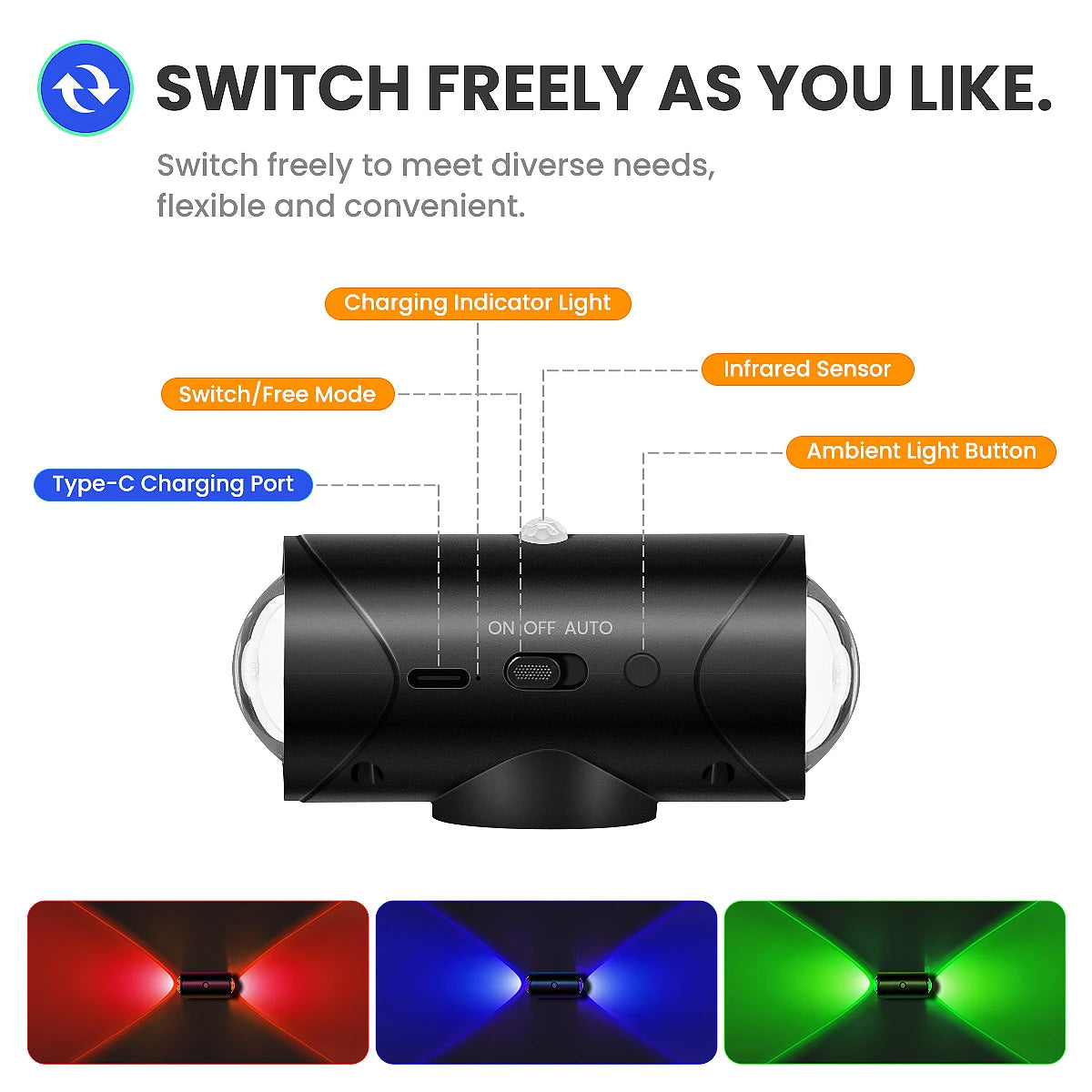 LED Motion Sensor Lights, 3 Modes, 8 Lighting Colors, USB
