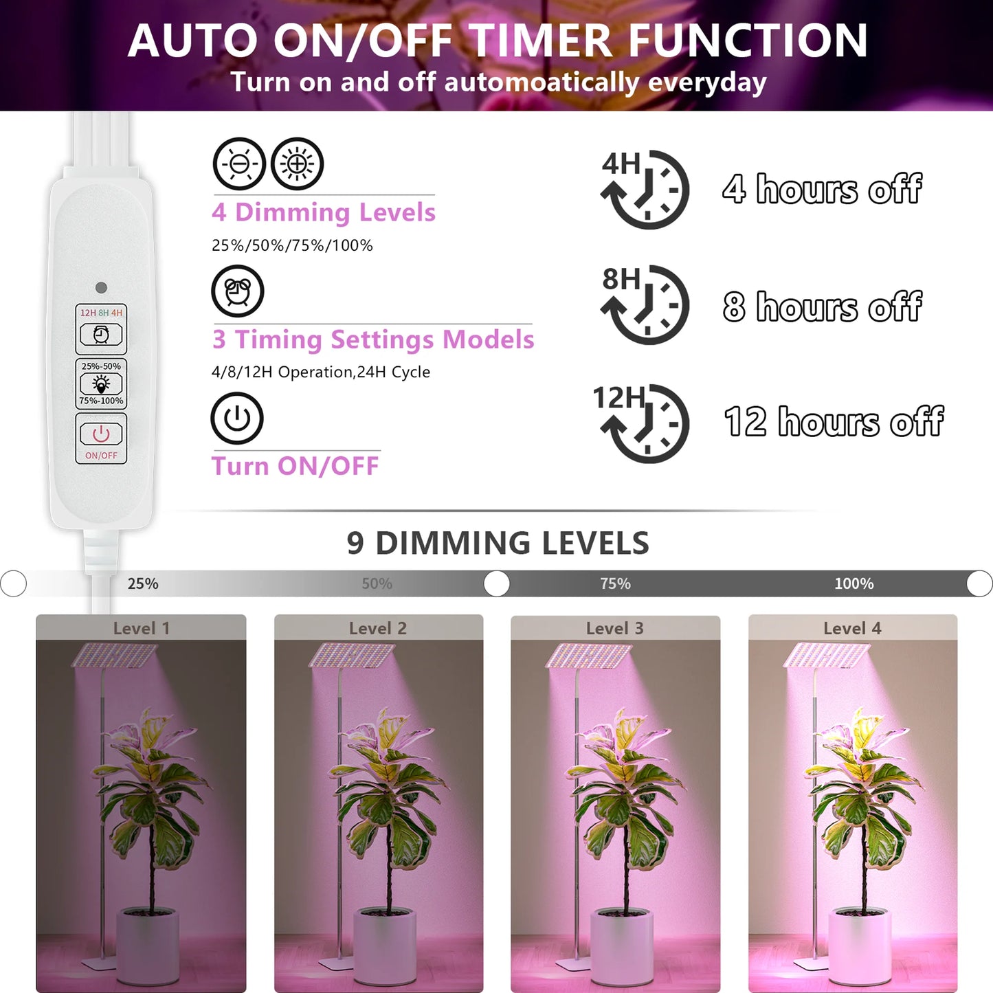 Grow Lights with Stand, Double Head, Full Spectrum LED for Indoor Plants, 240 Leds, 4 Dimmable Levels,