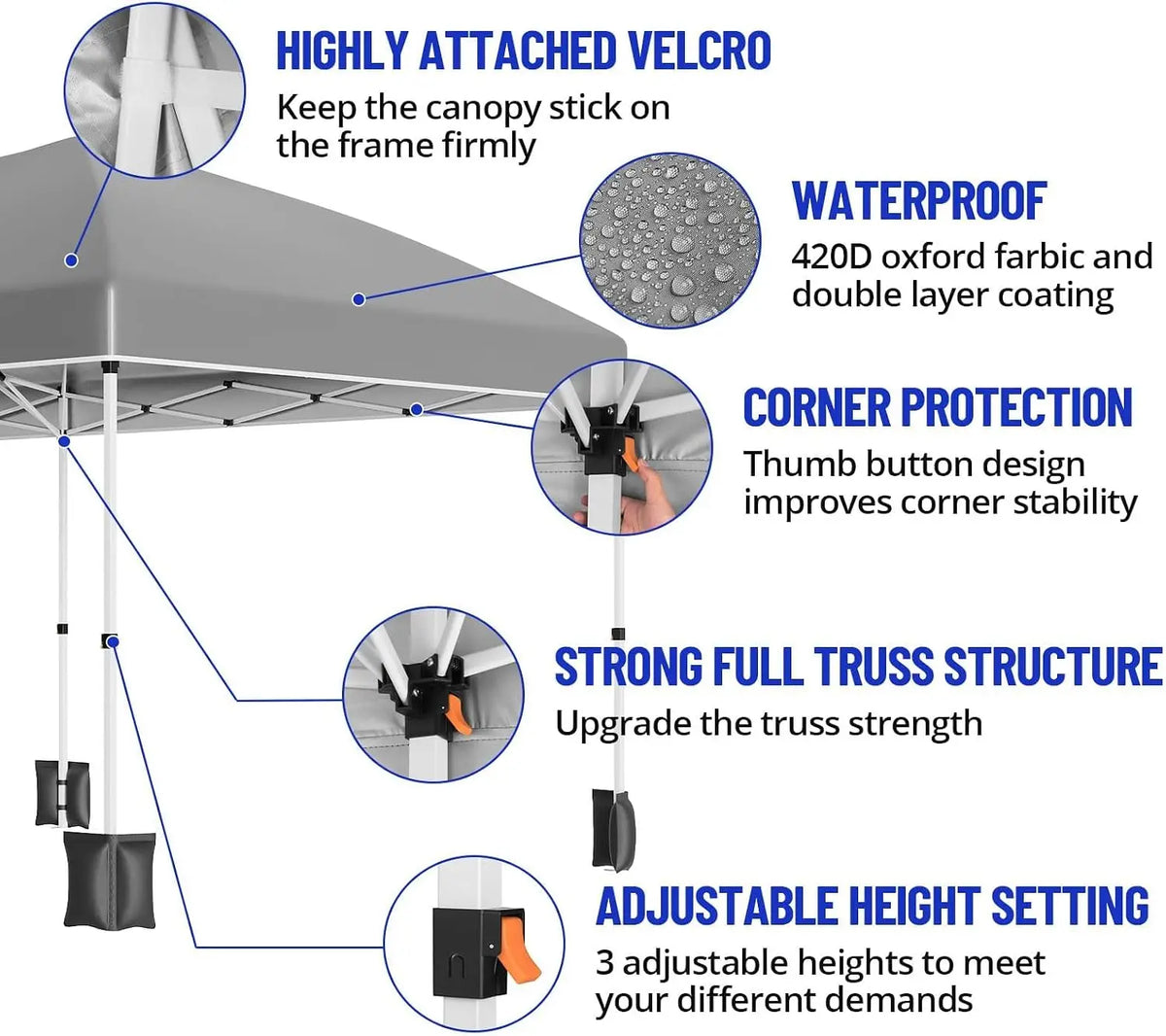 Heavy Duty 10x20 FT Pop Up Canopy Tent, with 6 Waterproof Sidewalls