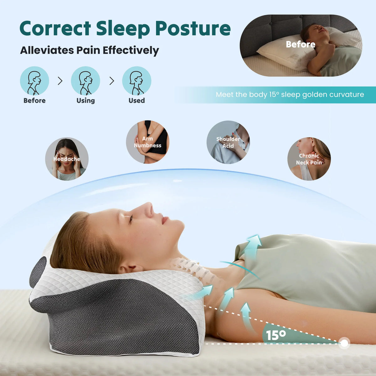 23.6" Largex13.8" Wide Cervical Neck Pillow Memory Foam