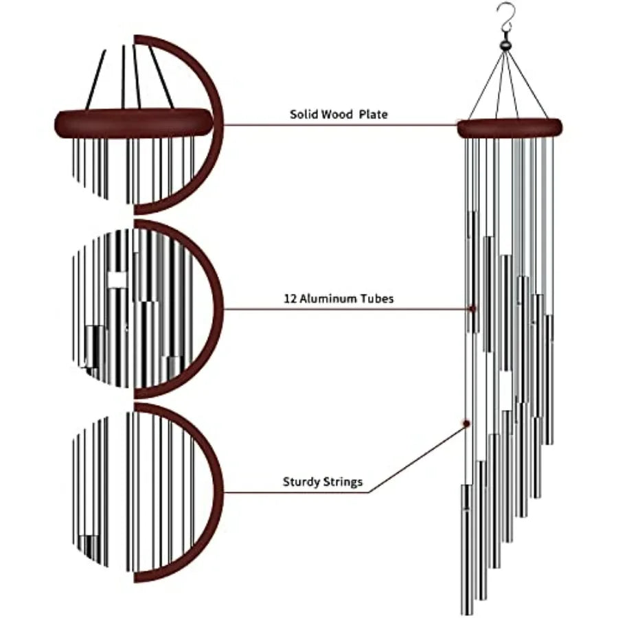 2 Pack Wind Chimes for Outside,  with 12 Aluminum Alloy Tubes and Hook